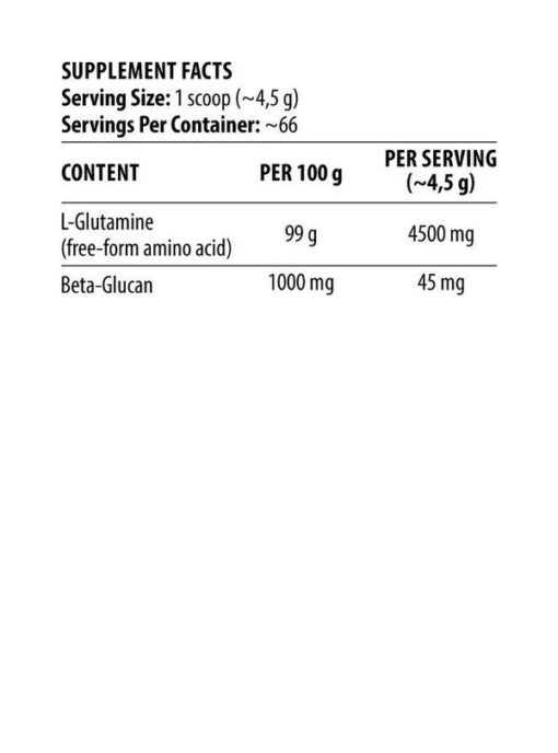 nutritional_facts_the_glutamine