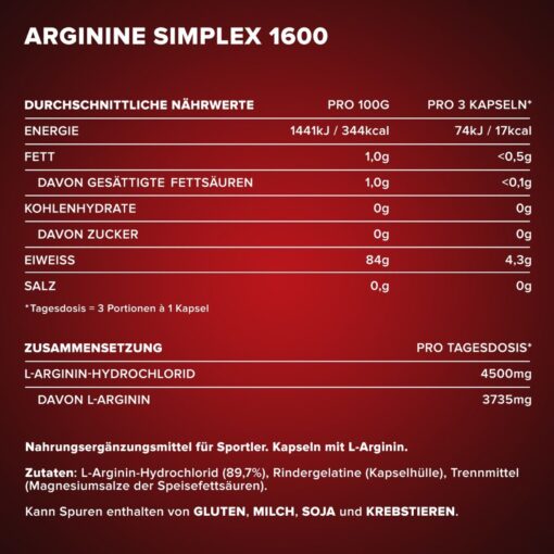 Arginin Simplex 1600 (300 Tricaps®)