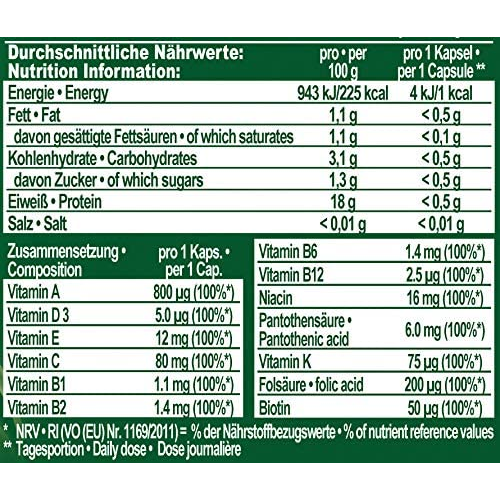 IronMaxx Multivitamin (130 capsules)